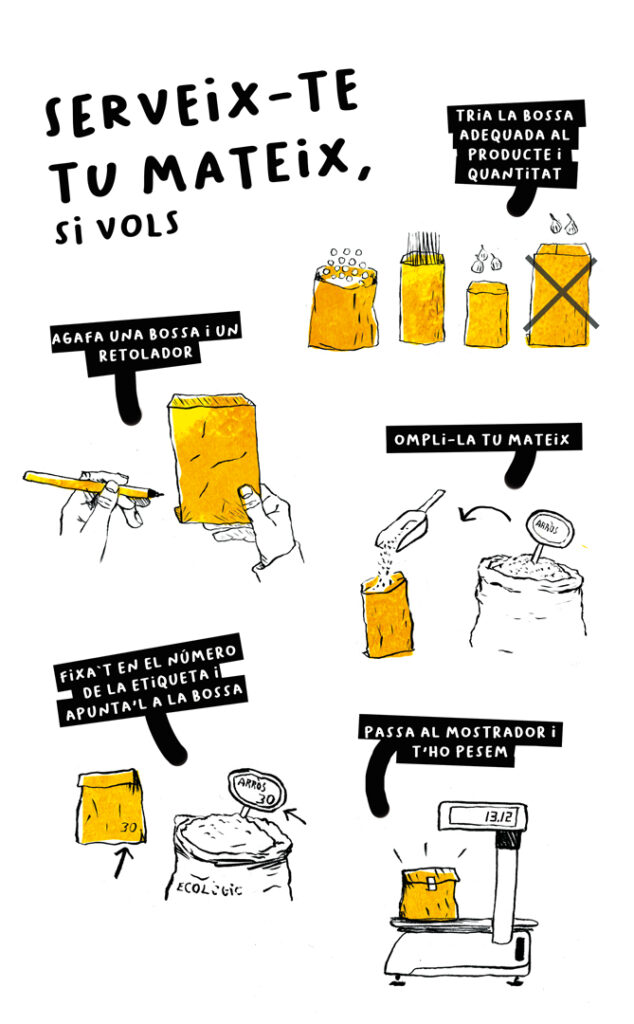 Cómo comprar en La Comanda a granel, instrucciones