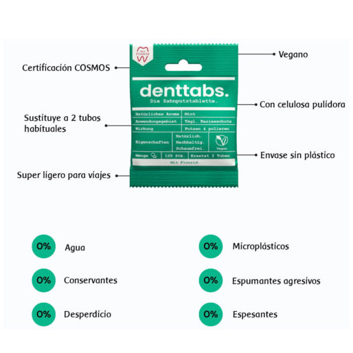Pastillas de dentífrico ecológico - con flúor | Dentífrico | La Comanda